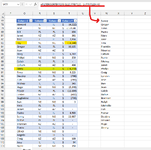 Excel Sort and Filter -- Large Negative Numbers Not Showing Up.png
