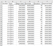 Screenshot Sample Data.png
