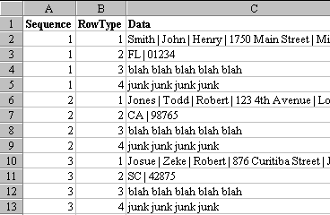 Data after changing to values