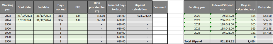 Stipend calculation.png