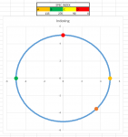 circle plot.PNG