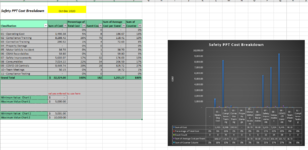 Capture_PPT Data Set & Chart.PNG