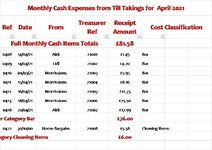 New Monthly Cash Debits.jpg
