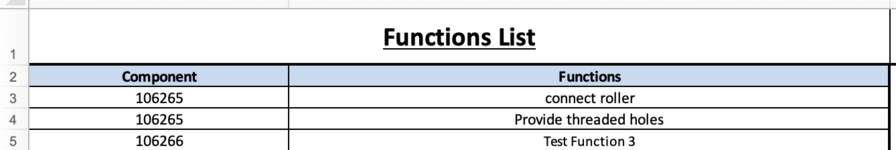 3. Function List.png