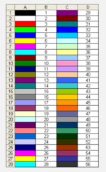 colorindexcodes.PNG
