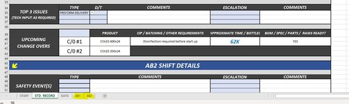 Shift report page 4, page names.jpg