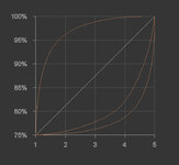 Nonlinear Values Calculator_GraphExample.jpg