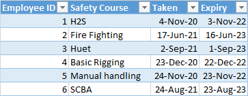 Safety Courses.png