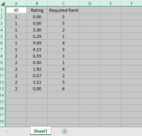 Mr Excel Ranking Query.png