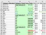 Excel VLookup Sum Desired Result Color Code.gif
