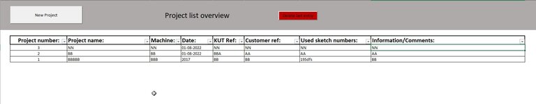 2022-08-01 11_22_40-00__Overview_Customer - Udvidet - Excel.jpg