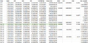 Sample dataset interpolation query screenshot.png