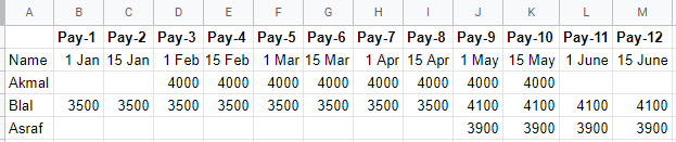 Pay-Period.png