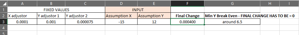 excel question 2.PNG