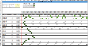 Sporatic Conditional Formatting.png