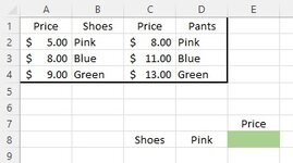 Pink Shoe Price.jpg