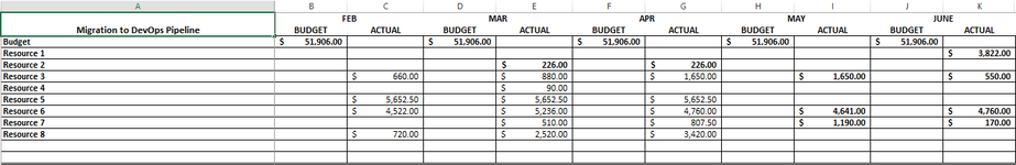Budget Spreadsheet.PNG