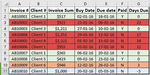 Invoice%20list_zpsuicjjorr.jpg