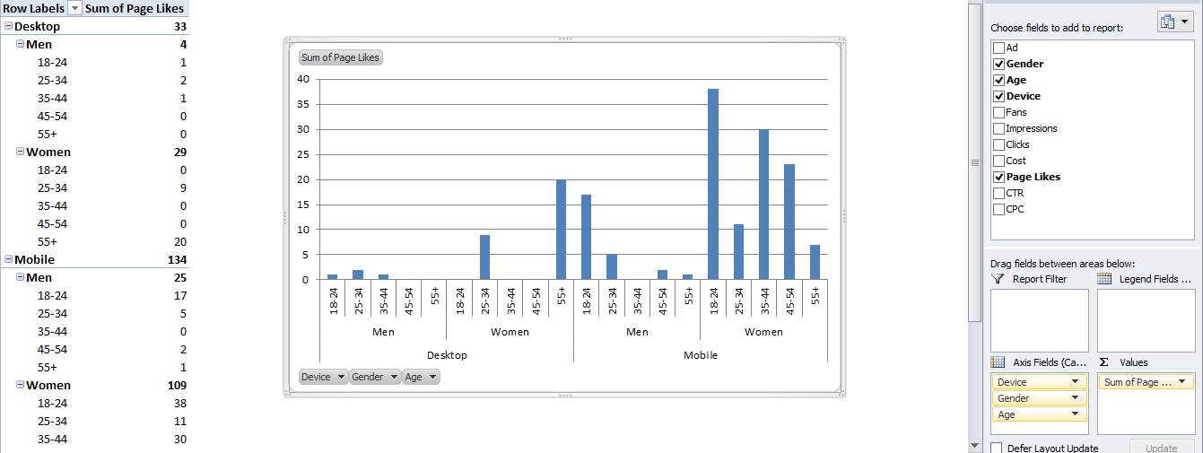 pivot-chart.jpg