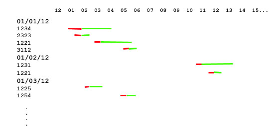 Call-chart-mockup.jpg