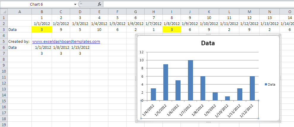 ChartNotAlignedWithXAxis1.png