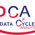 datacycleanalytics.com