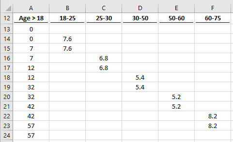 Variable-width-chart-source-data.png