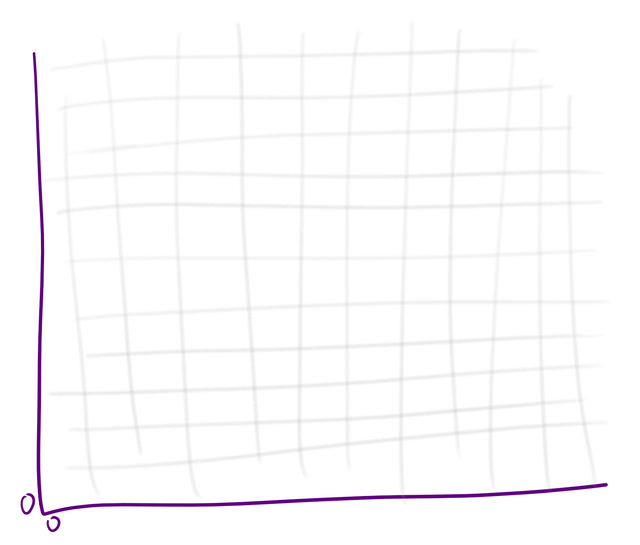 linegraph.png