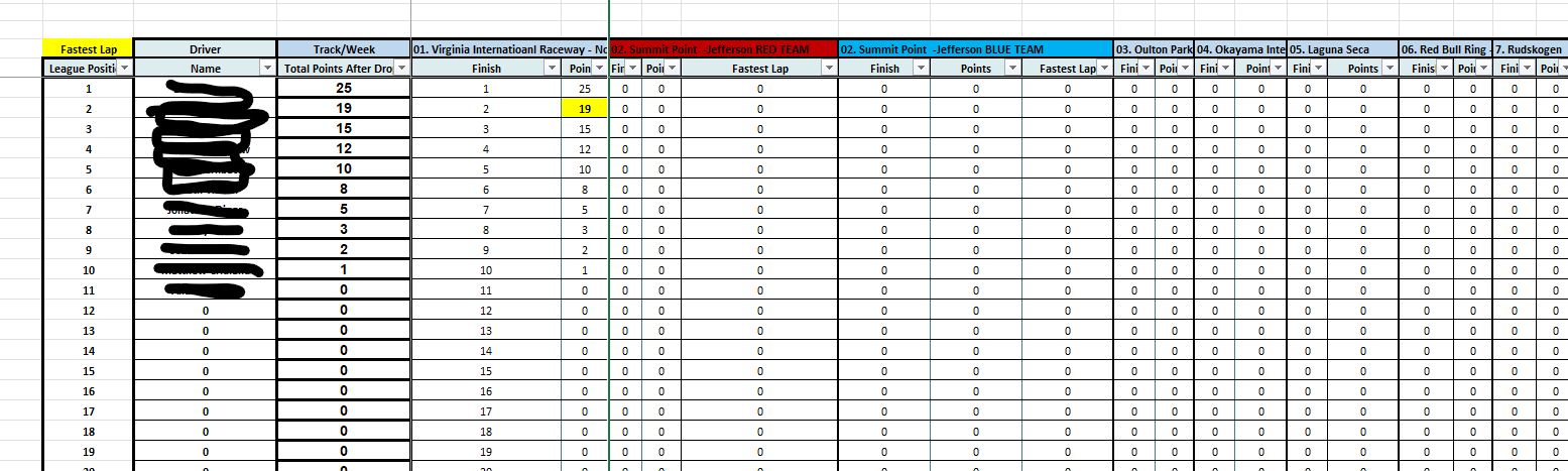 r/excel - Import(?) data from pivot table to new worksheet automatically.