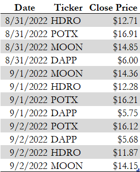 r/excel - PowerQuery question: how to make my 2nd column become my top row (or even the header row)?