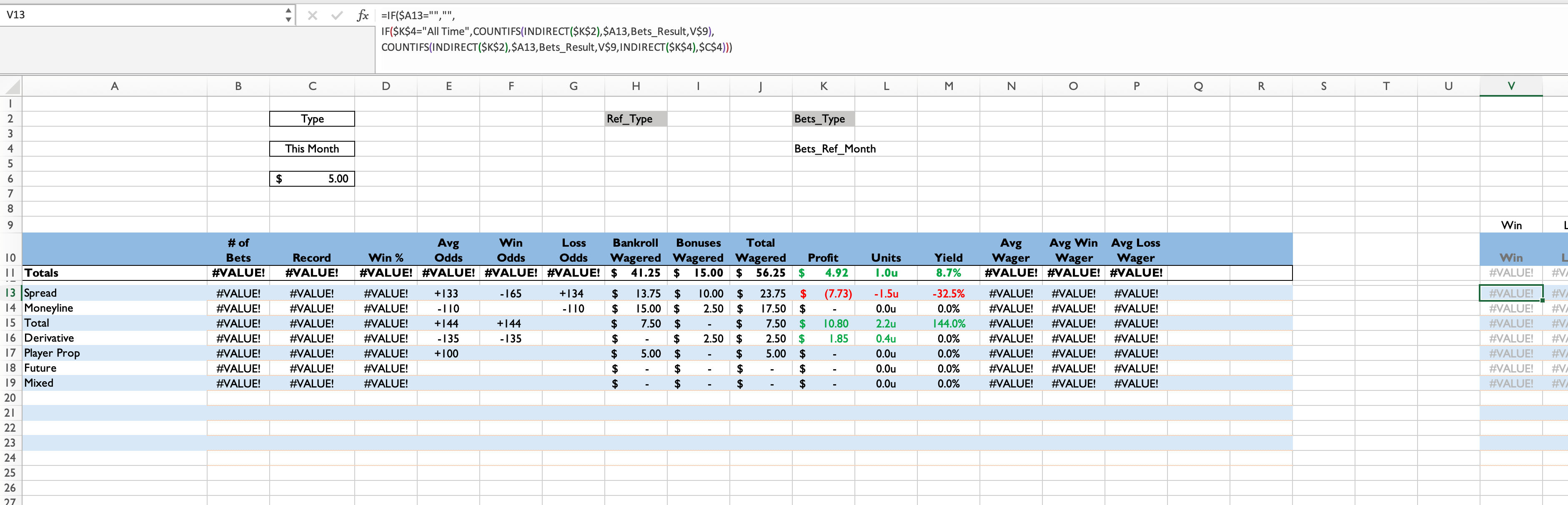 r/excel - Conditional formula inconsistently producing #VALUE error