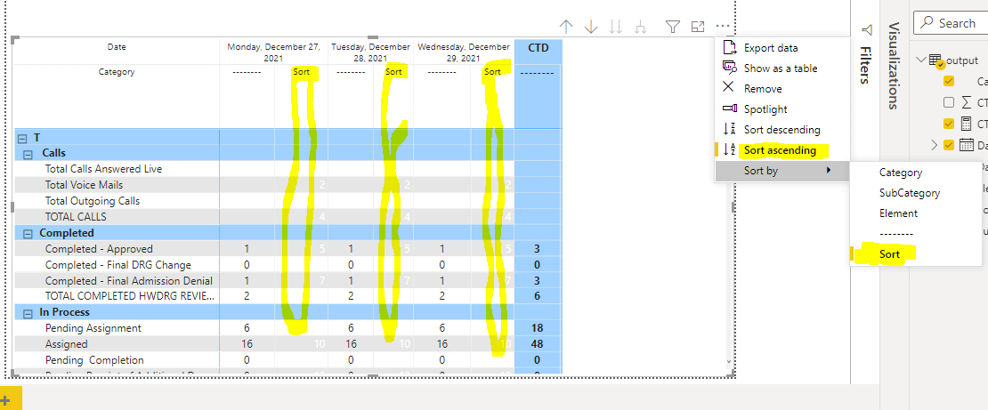 r/PowerBI - Sorting issue for Rows with Matrix