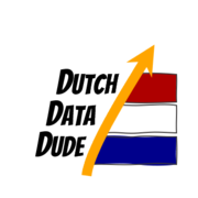www.dutchdatadude.com
