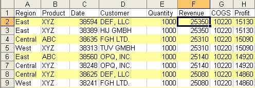 Conditional Formatting Result