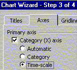 Chart Wizard