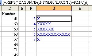 Stem And Leaf Chart Excel