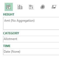 Height, Category and Time Fields