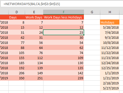 Work Days Less Holidays Calculation
