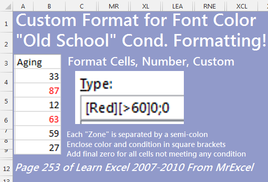 Make Font Red If It Meets a Condition – Without Conditional Formatting