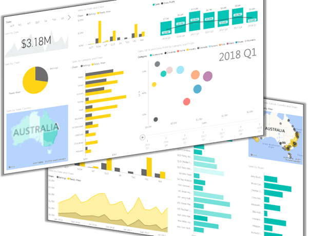 Power BI Interactive Dashboard