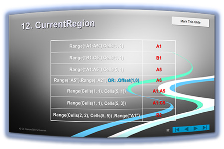 CurentRegion