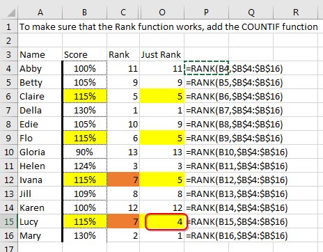 The rank function is not working