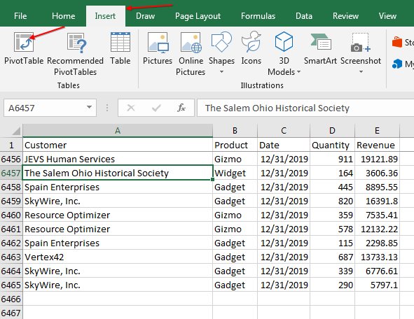 Start your pivot table