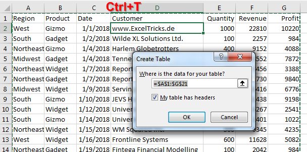 Define the data as a Table