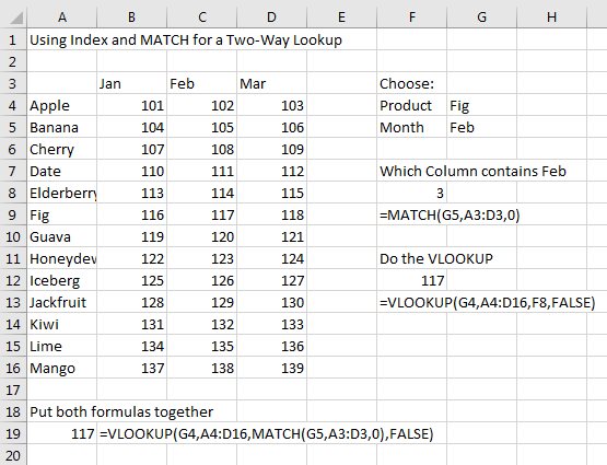 Using VLOOKUP and MATCH