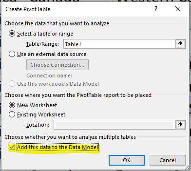 Creating A Hierarchy In Pivot Table