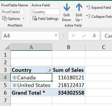 Excel Drill Down Pivot Chart