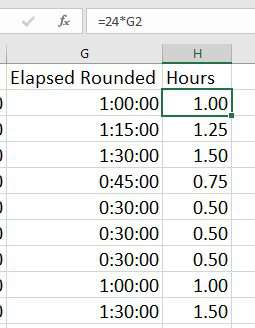 Multiply time by 24 to get decimal hours