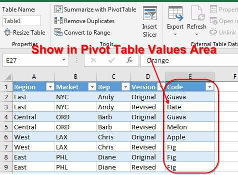 How To Make A Pivot Chart On A Mac