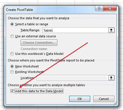 The Data Model unlocks many features